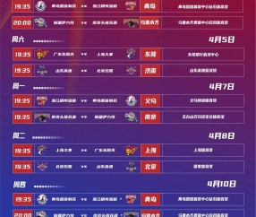 LOL电竞平台 -包含CBA季后赛赛程吃紧，上海久事清晨绝杀压哨，球迷炸锅，年轻球员得到机会的词条