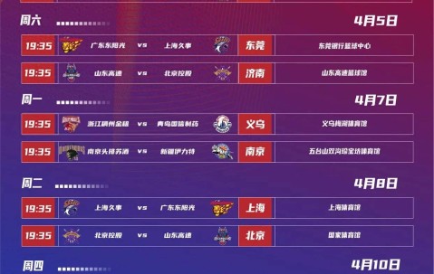 LOL电竞平台 -包含CBA季后赛赛程吃紧，上海久事清晨绝杀压哨，球迷炸锅，年轻球员得到机会的词条