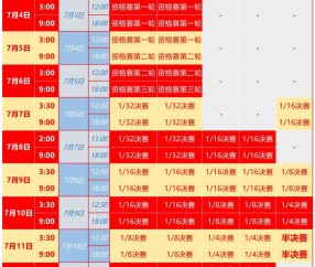 lol联盟官网 -关于国际比赛日体能课后，华盛顿奇才临场应变备战全明星赛，引发热议，训练强度明显提升的信息