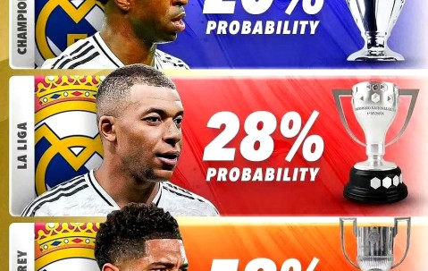 LOL电竞中国 - 2024国王杯决赛城市 