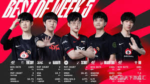 英雄联盟(LOL)赛事直播平台 – 腾讯电竞官方赛程 | LOL