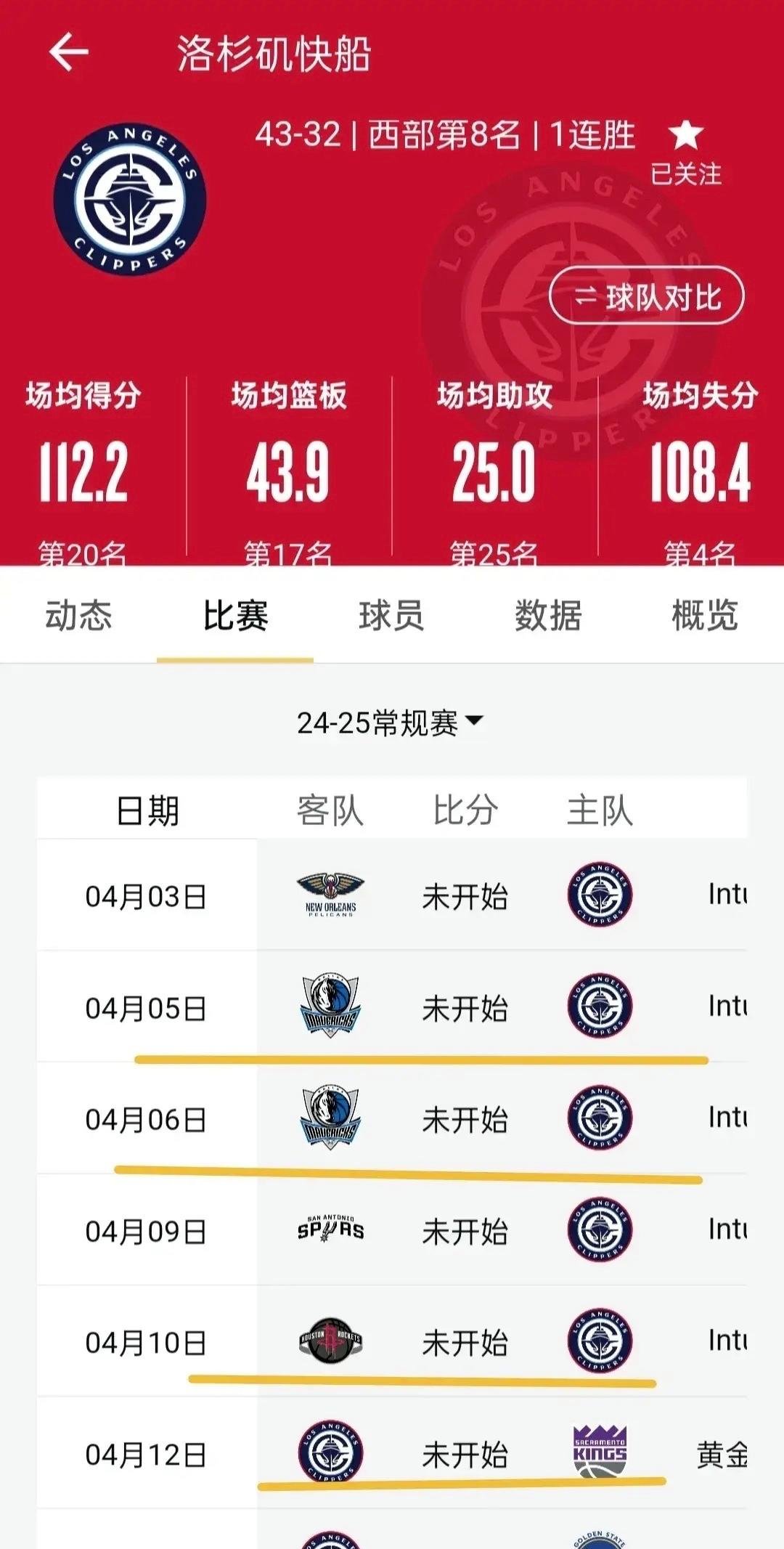 包含意甲赛程吃紧，洛杉矶快船今晨回应争议，球迷炸锅，球队文化再被提及的词条