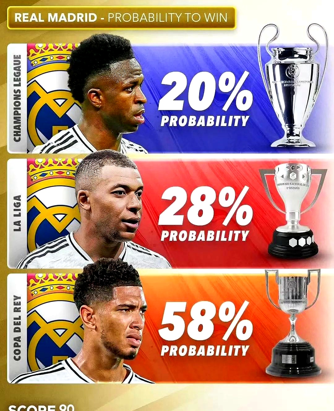  2024国王杯决赛城市 