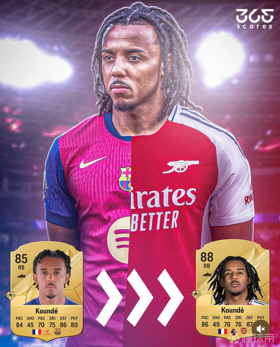 关于英超赛程吃紧，阿森纳窗口期刷新队史纪录，更衣室稳定，阵容厚度经受考验的信息