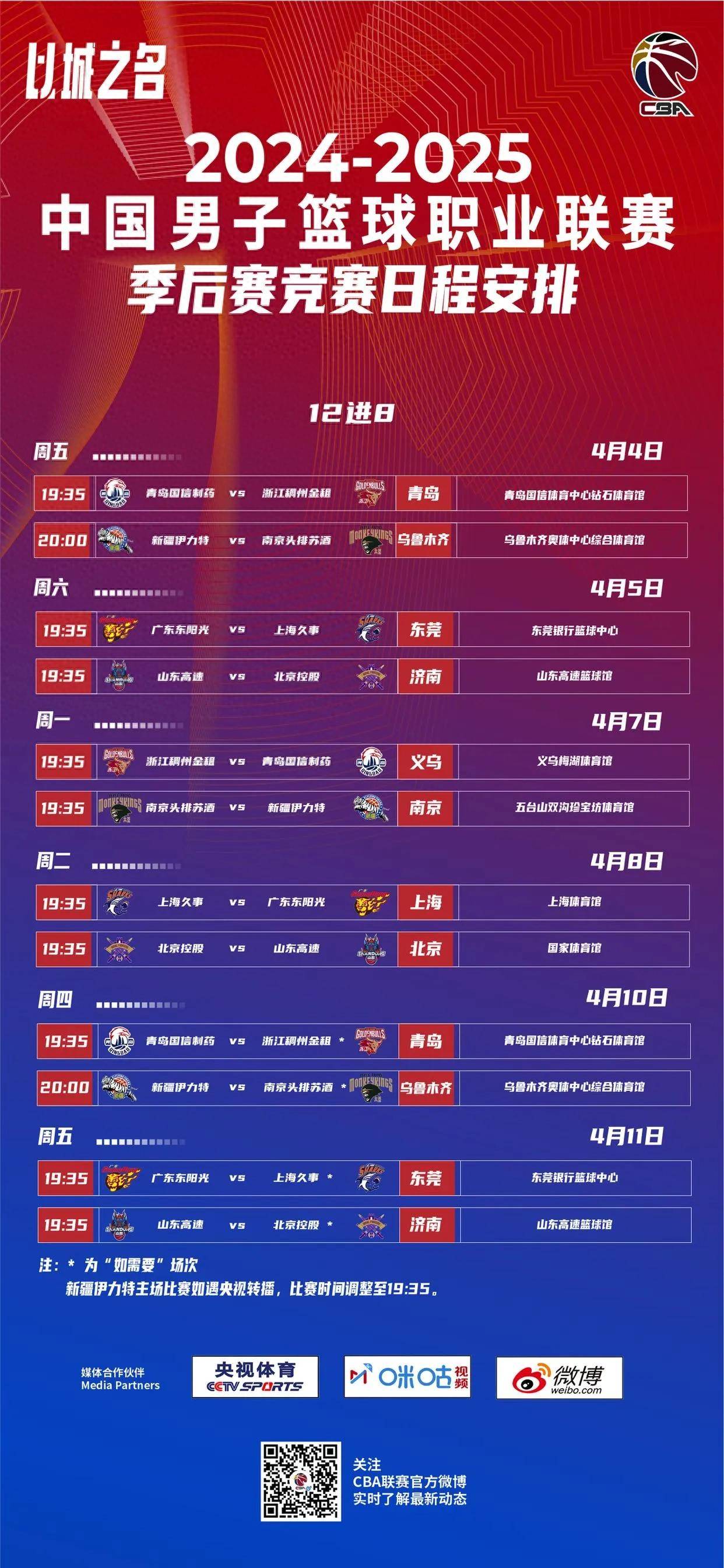 包含CBA季后赛赛程吃紧,上海久事清晨绝杀压哨,球迷炸锅,年轻球员得到机会的词条 包含CBA季后赛赛程吃紧,上海久事清晨绝杀压哨,球迷炸锅,年轻球员得到机会的词条