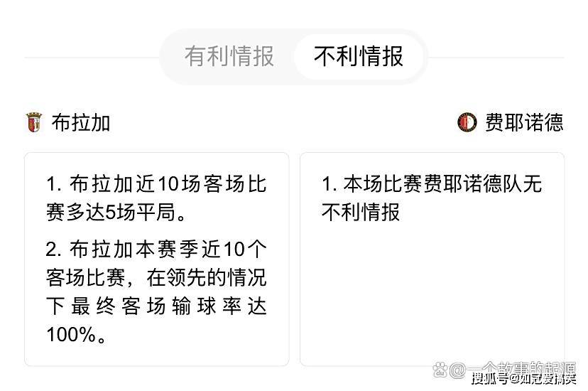 费耶诺德迎葡超关键赛;关键时刻扳平良机;媒体盛赞;资深球员宣示担当(费耶诺德vsac米兰最新消息) 费耶诺德迎葡超关键赛;关键时刻扳平良机;媒体盛赞;资深球员宣示担当(费耶诺德vsac米兰最新消息)